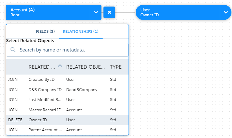 Relationship Tab